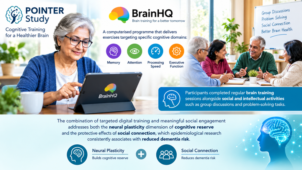 An older woman in her late 60s sitting at a kitchen table, focused on a tablet screen showing a cognitive training exercise, with reading glasses on and a cup of tea nearby