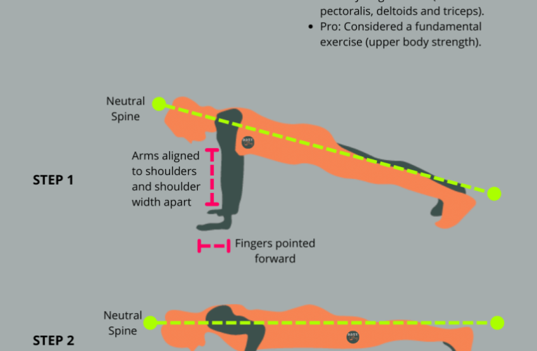 Are Daily Pushups Beneficial or Harmful? A Guide to Smart Upper-Body Training