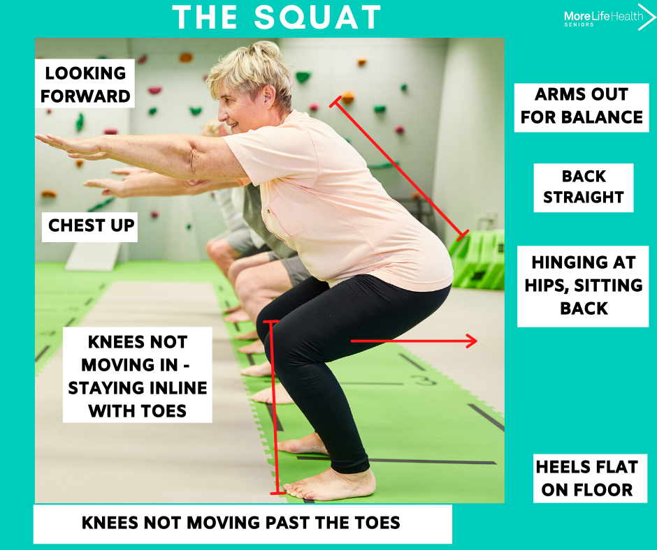 An older adult performing a bodyweight squat with a chair nearby for support, demonstrating a functional fitness exercise.